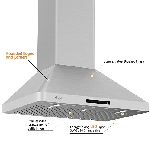 Stainless Steel Range Hood 900CFM M708508