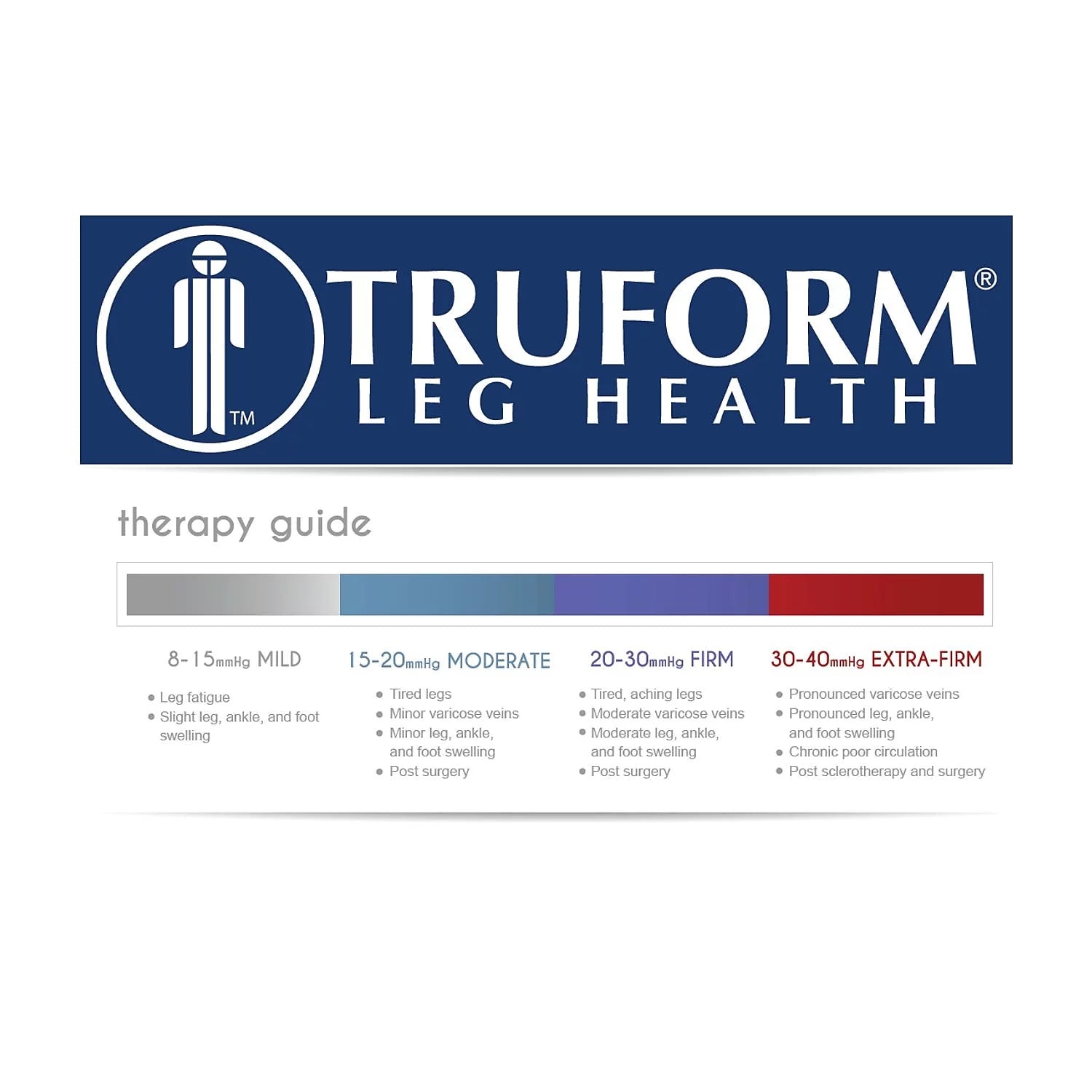 Knee-High Closed Toe Stockings, 20-30 mmHg, XL, Black E71476
