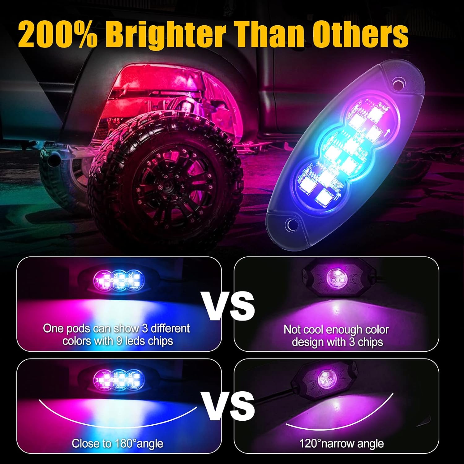 6 PCS LED Car Underglow Light Kit M722759