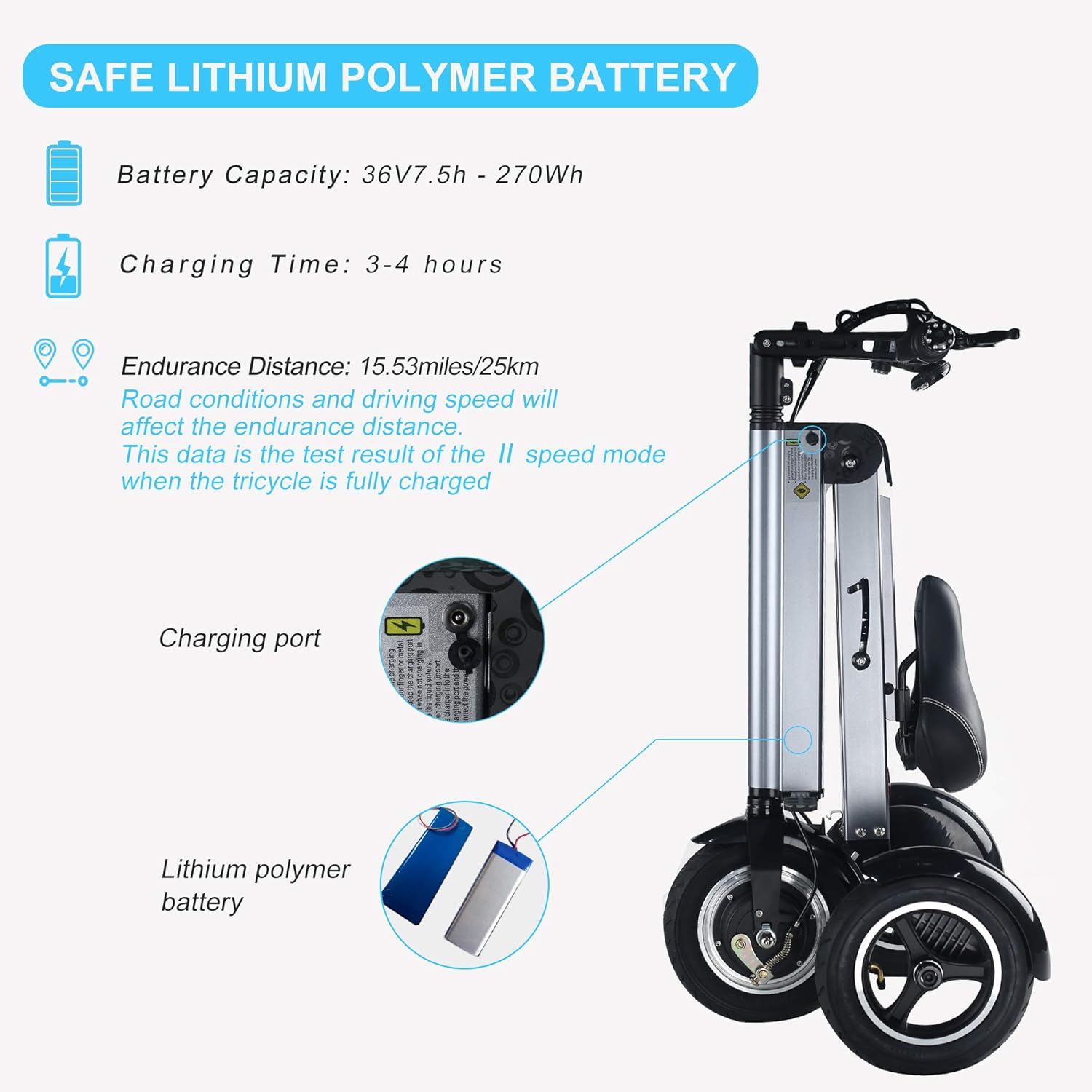 Electric Scooter Mini Tricycle with 10 Inche Pneumatic Tires and Reverse Function I6295