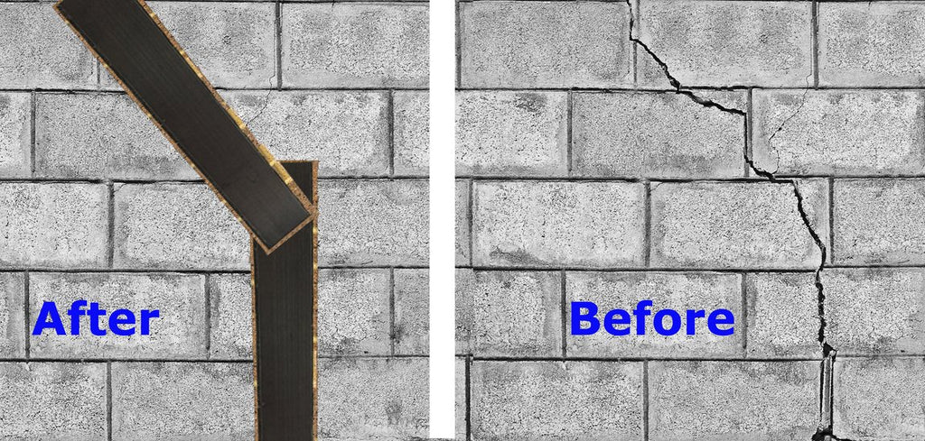 15 ft Carbon Fiber Basement Wall Crack Repair Kit S810