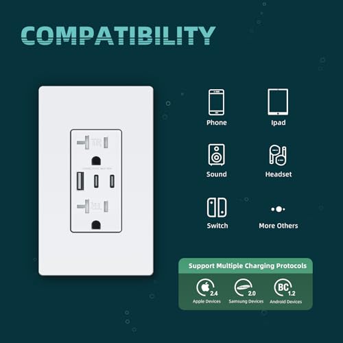 White 3-Port USB C Wall Outlet with Screwless Wall Plate S574