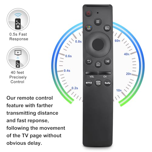 Replacement Remote Control for TCL TV Z4080