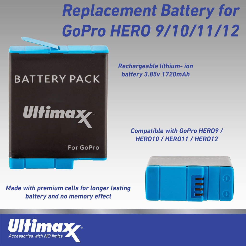 64GB Micro Extreme Memory Card, Portable Mini Metal Camera Dolly, Replacement Battery (1720 mAh), Dual Battery Pack Charger (17pc Bundle) S1373