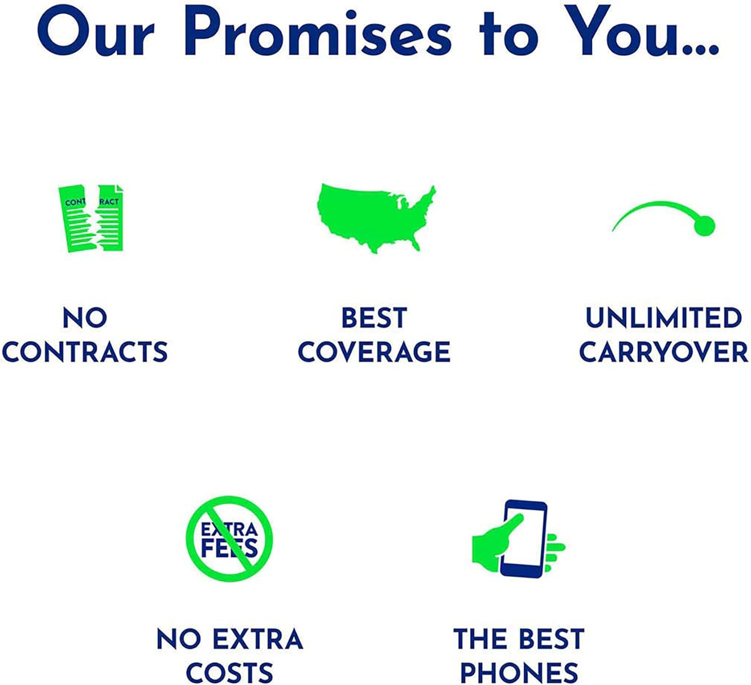 400 Minute 365 Days Basic Phone Plan H96592