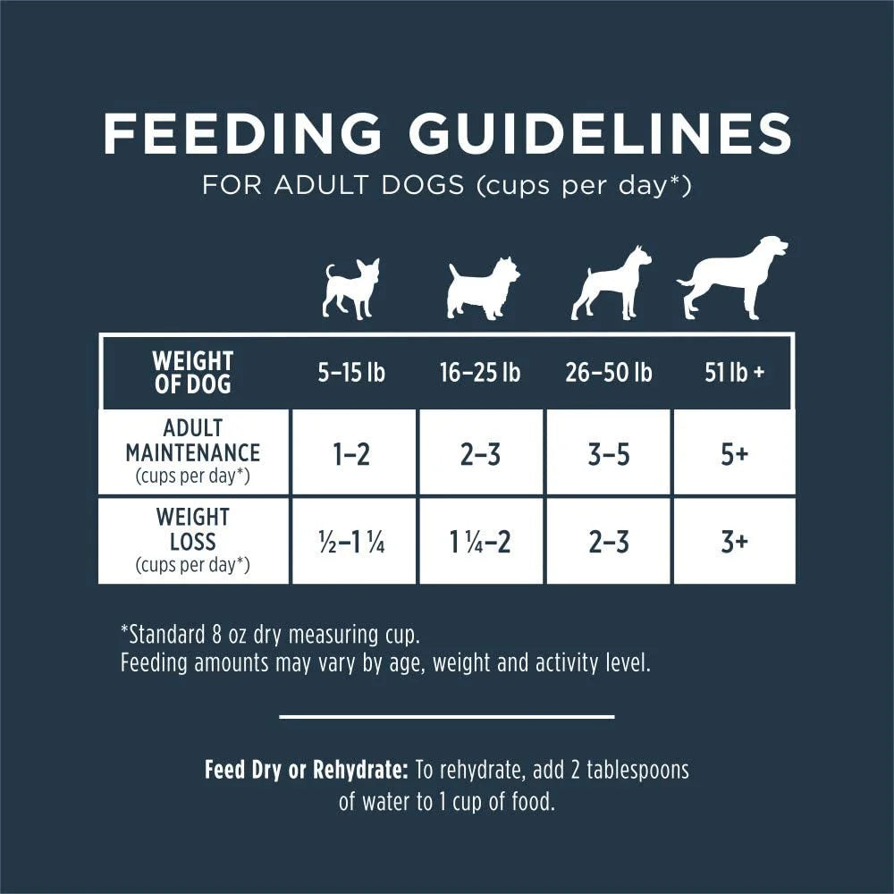 Freeze Dried Raw Grain Free Lamb Recipe Dog Food, 24 oz. Bag T964