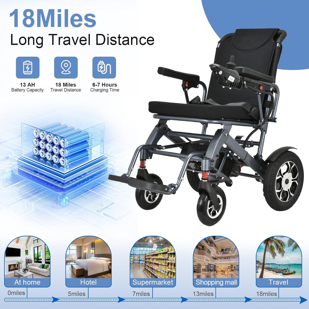 Lightweight Foldable Electric Wheelchair with 500W Motor, Weight 50lbs Z26018