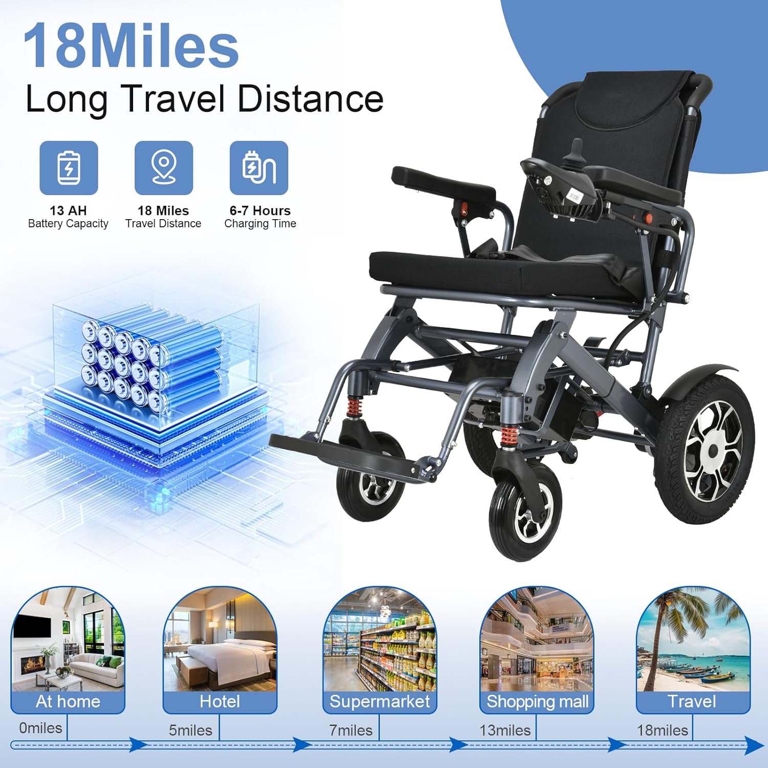 Lightweight Foldable Electric Wheelchair with 500W Motor, Weight 50lbs Z26018