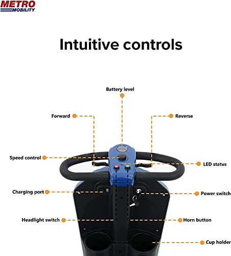 Electric Medical Scooter with USB Charging Port, MAX Load 300LBS Q872060