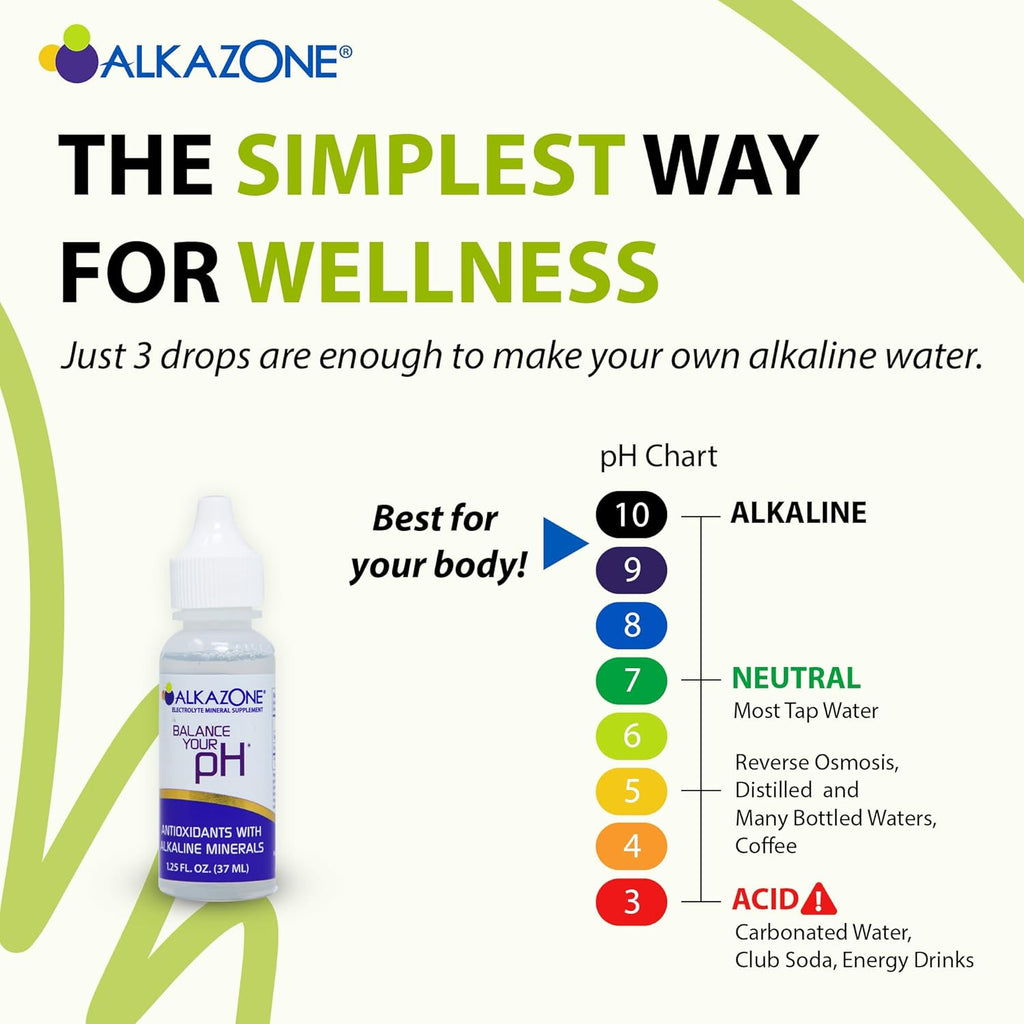 Alkaline Mineral Drops, 1.25 Oz, Unflavored F186