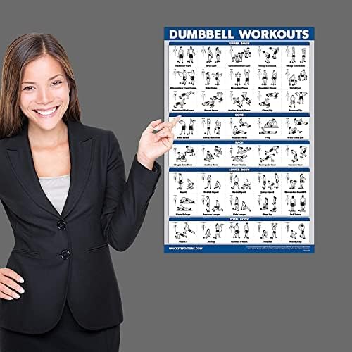 LAMINATED 18" x 24" Dumbbell Workout Poster J379