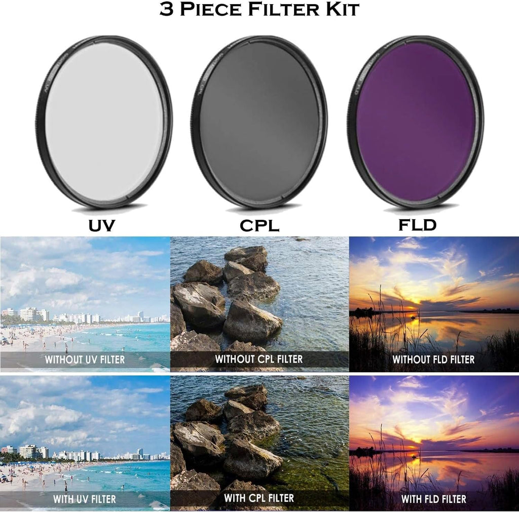 DSLR Camera with 18-55mm Lens, 75-300mm Lens, 420-800mm Telephoto Zoom Lens, 32GB Memory, Filters, Tripod O4741