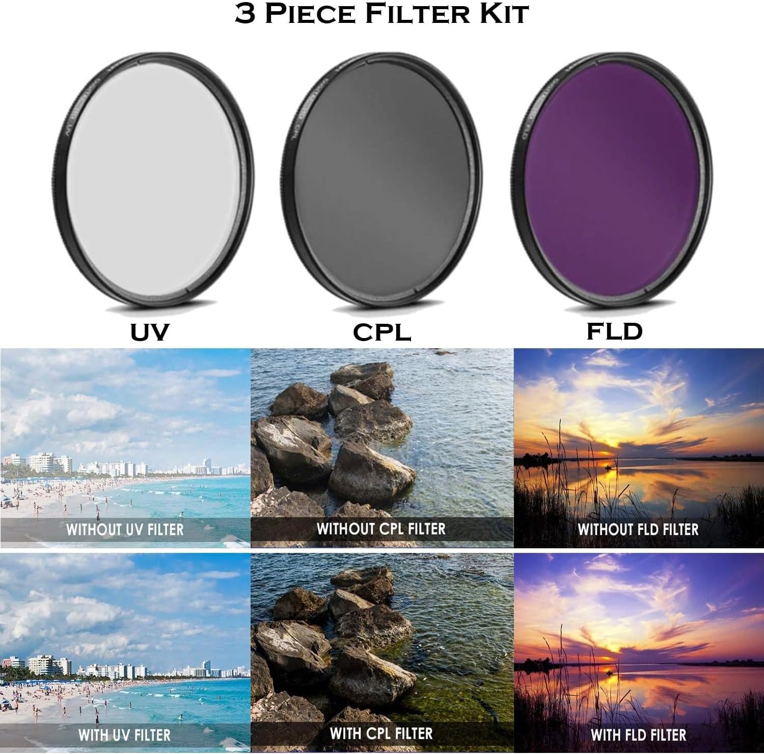 DSLR Camera with 18-55mm Lens, 75-300mm Lens, 420-800mm Telephoto Zoom Lens, 32GB Memory, Filters, Tripod O4741