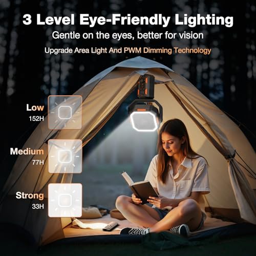 20000mAh Rechargeable Battery Powered Standing Fan with LED Lanterns E7289