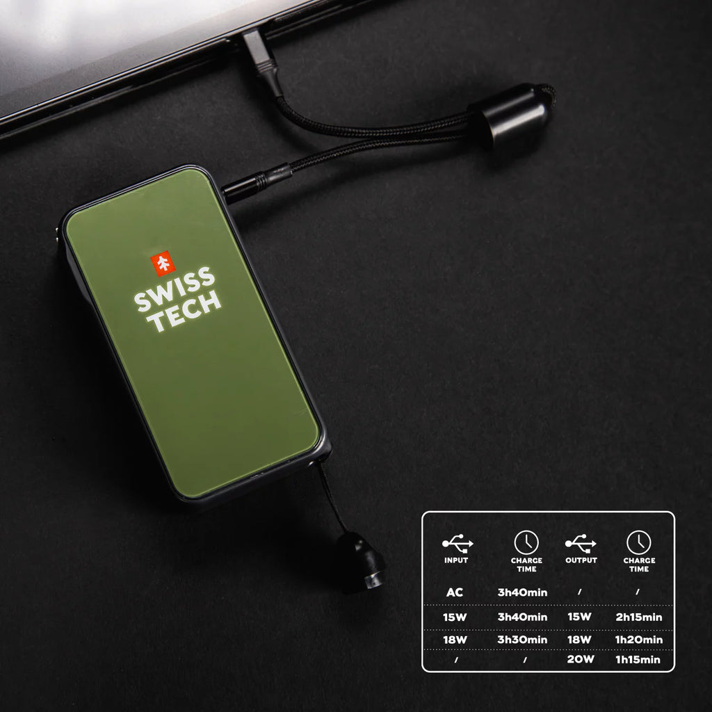 10000 mAh Portable Power Bank with Built-in Charging Cord W15890