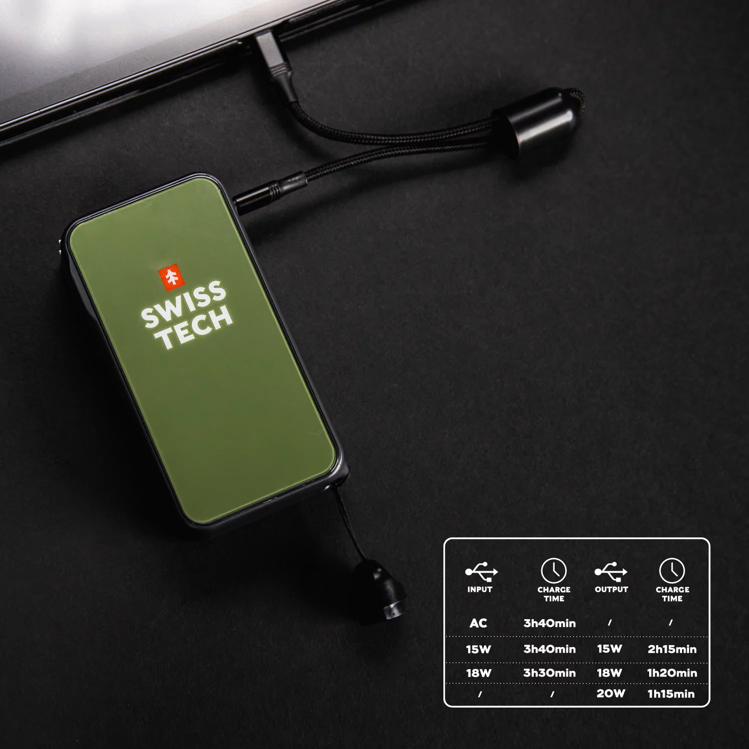 10000 mAh Portable Power Bank with Built-in Charging Cord W15890