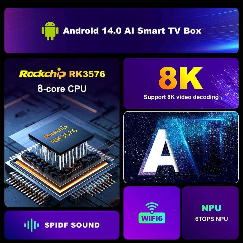 Android TV Box 8GB RAM 128GB ROM Android 14 WIFI6 1000M Ethernet BT5.4 P330