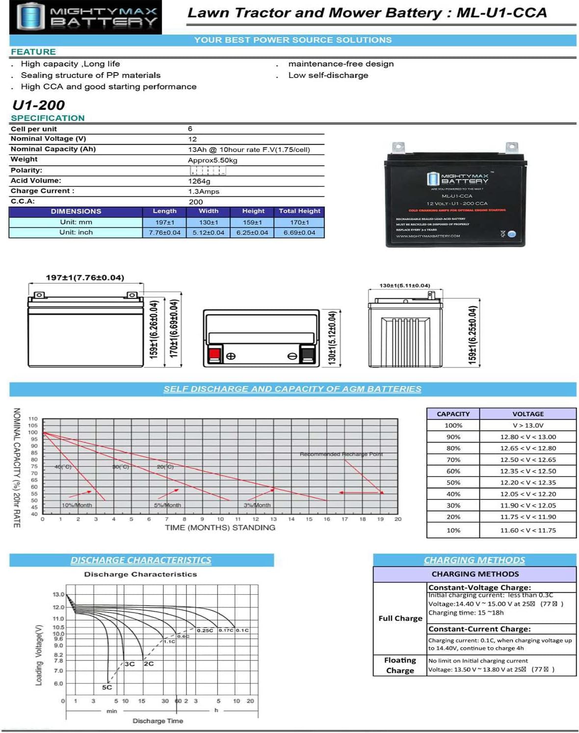 12V 200CCA Battery J163