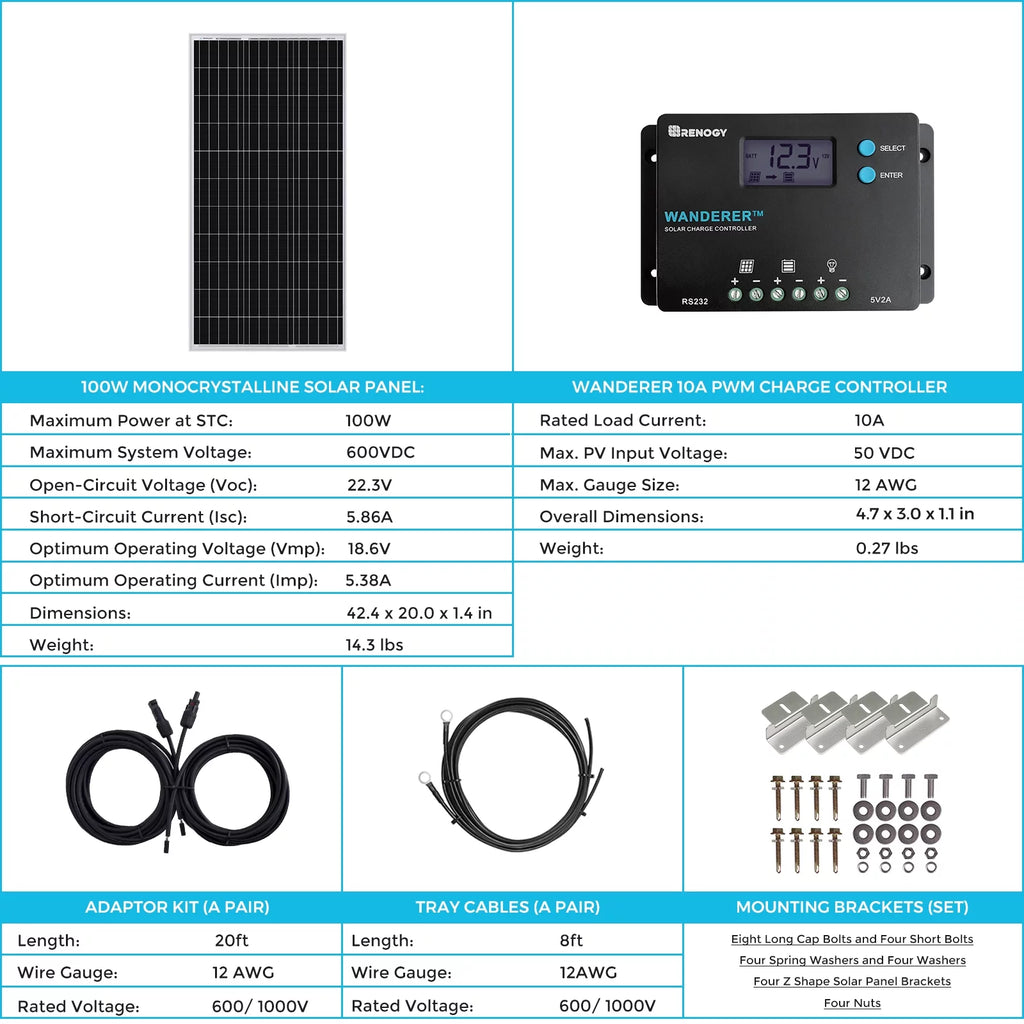 100W 12V Monocrystalline Solar Starter Kit with 10A Charger Controller Y659