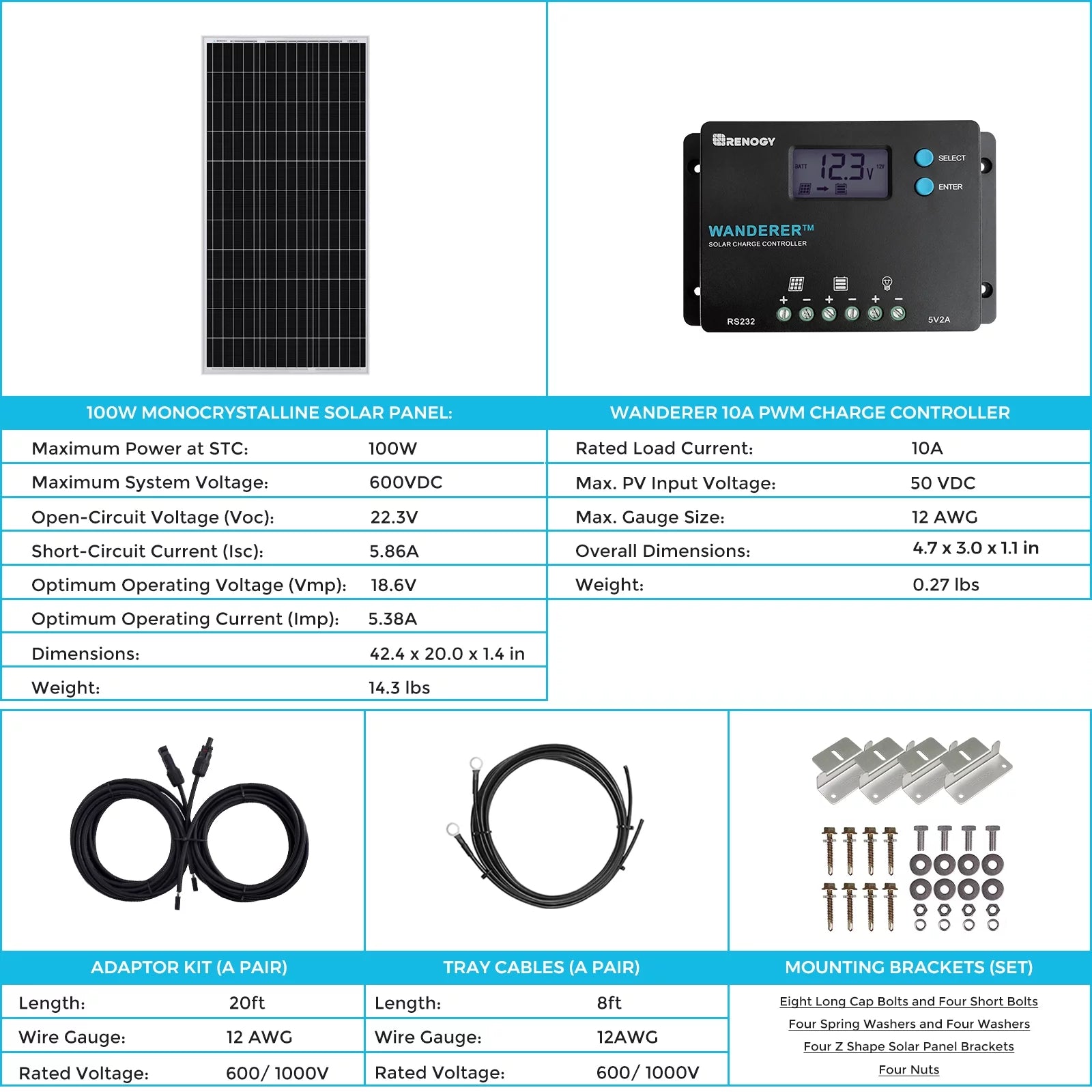 100W 12V Monocrystalline Solar Starter Kit with 10A Charger Controller Y659
