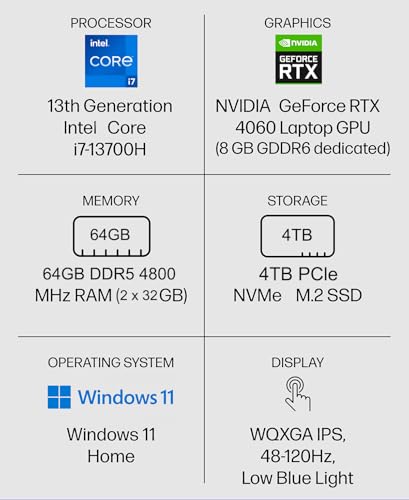 16.0" 2K Touchscreen 120Hz 13th Gen i7-13700H 64GB RAM 1TB SSD NVIDIA RTX 4060 8GB Laptop P127