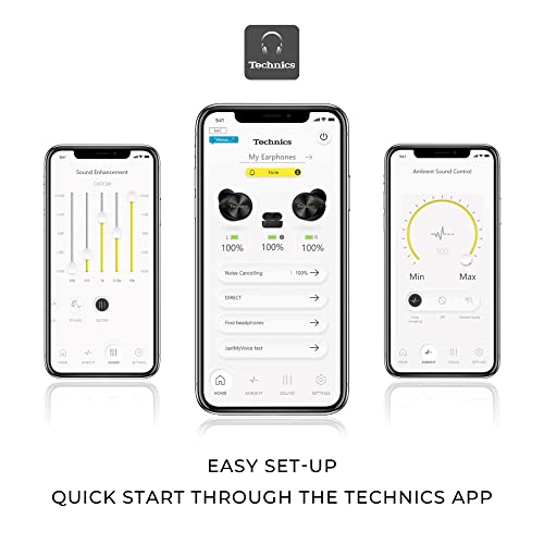 Premium Hi-Fi Wireless Bluetooth Earbuds with Noise Cancelling L993685