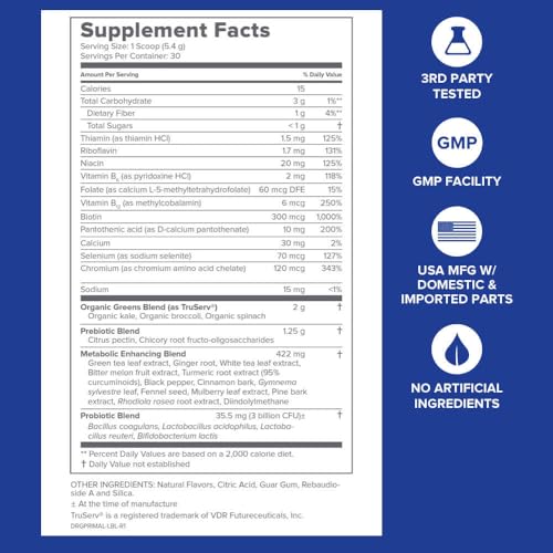 Polyphenol-Rich Greens Powder Superfood Supplement, Green Apple Flavor, 30 Servings R378080