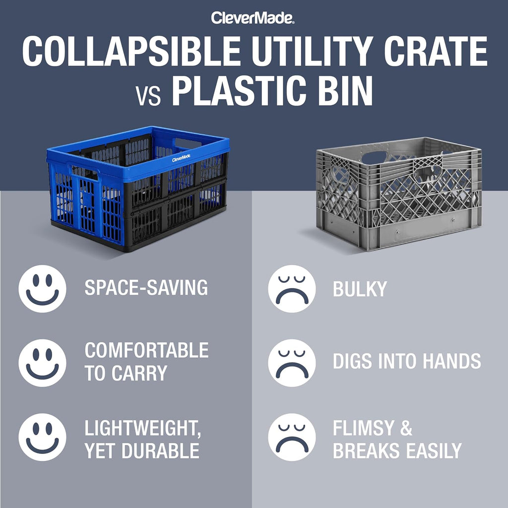 Royal Blue 3PK 45L Collapsible Plastic Storage Bins X711630