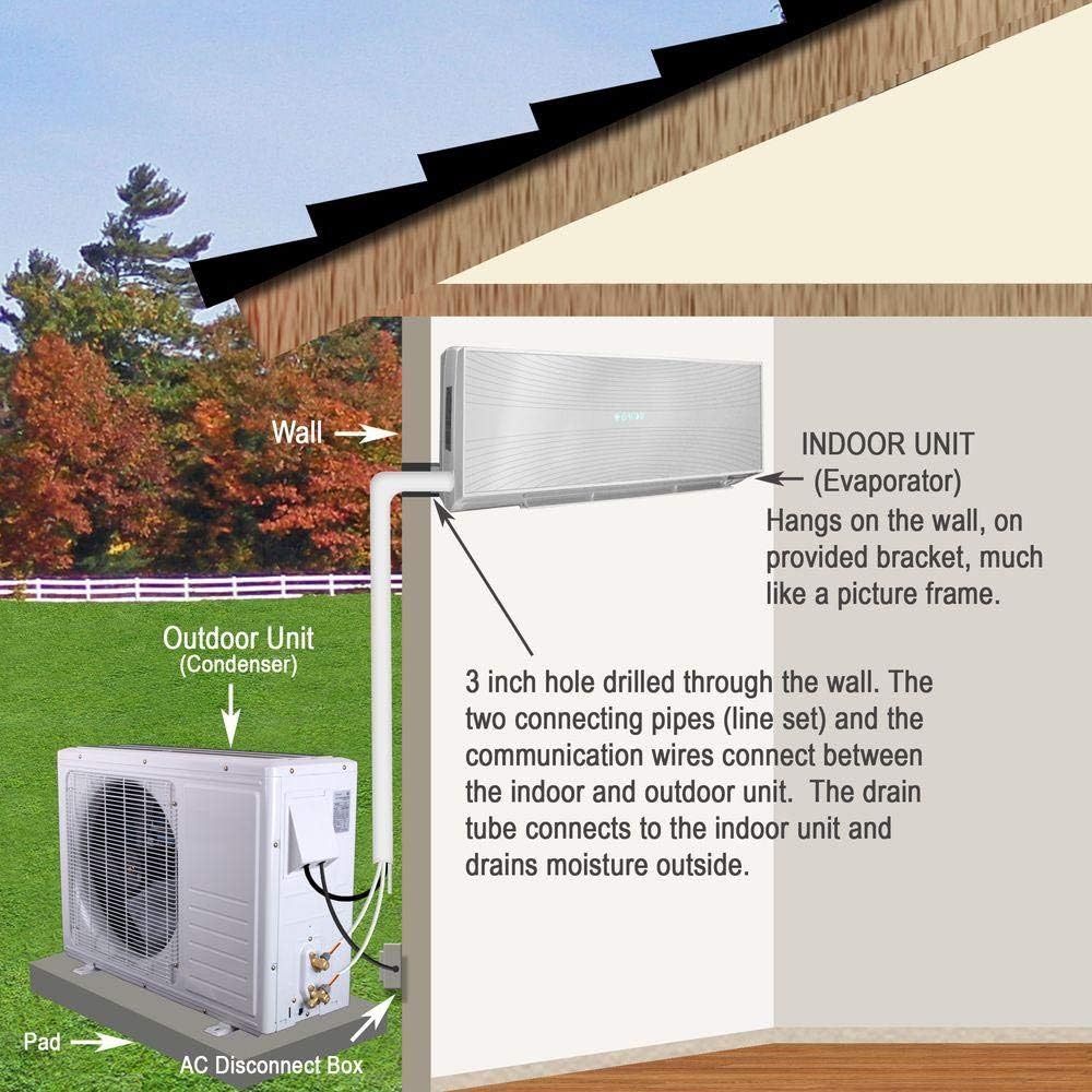 12,000 BTU 1 Ton Ductless Split System AC Cool Only T7194