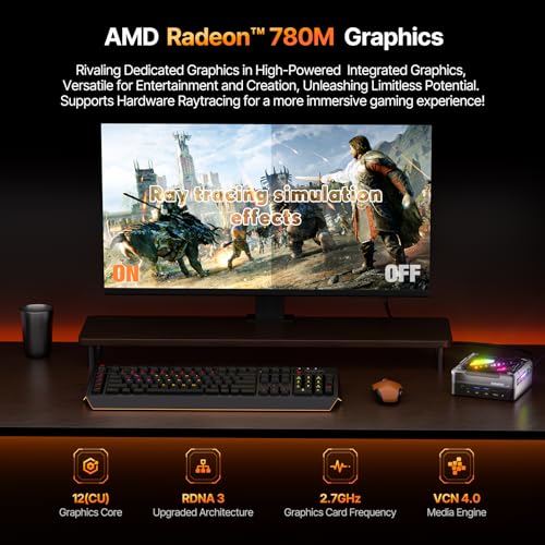 Mini PC AMD Ryzen 7 7840HS 32GB DDR5 512GB SSD V57896