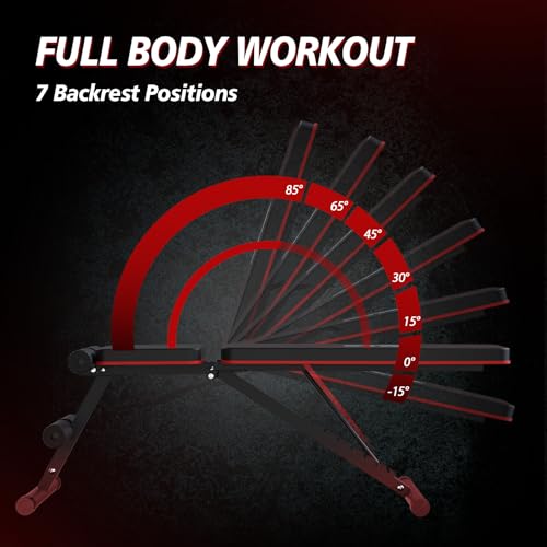Adjustable Weight Bench W289