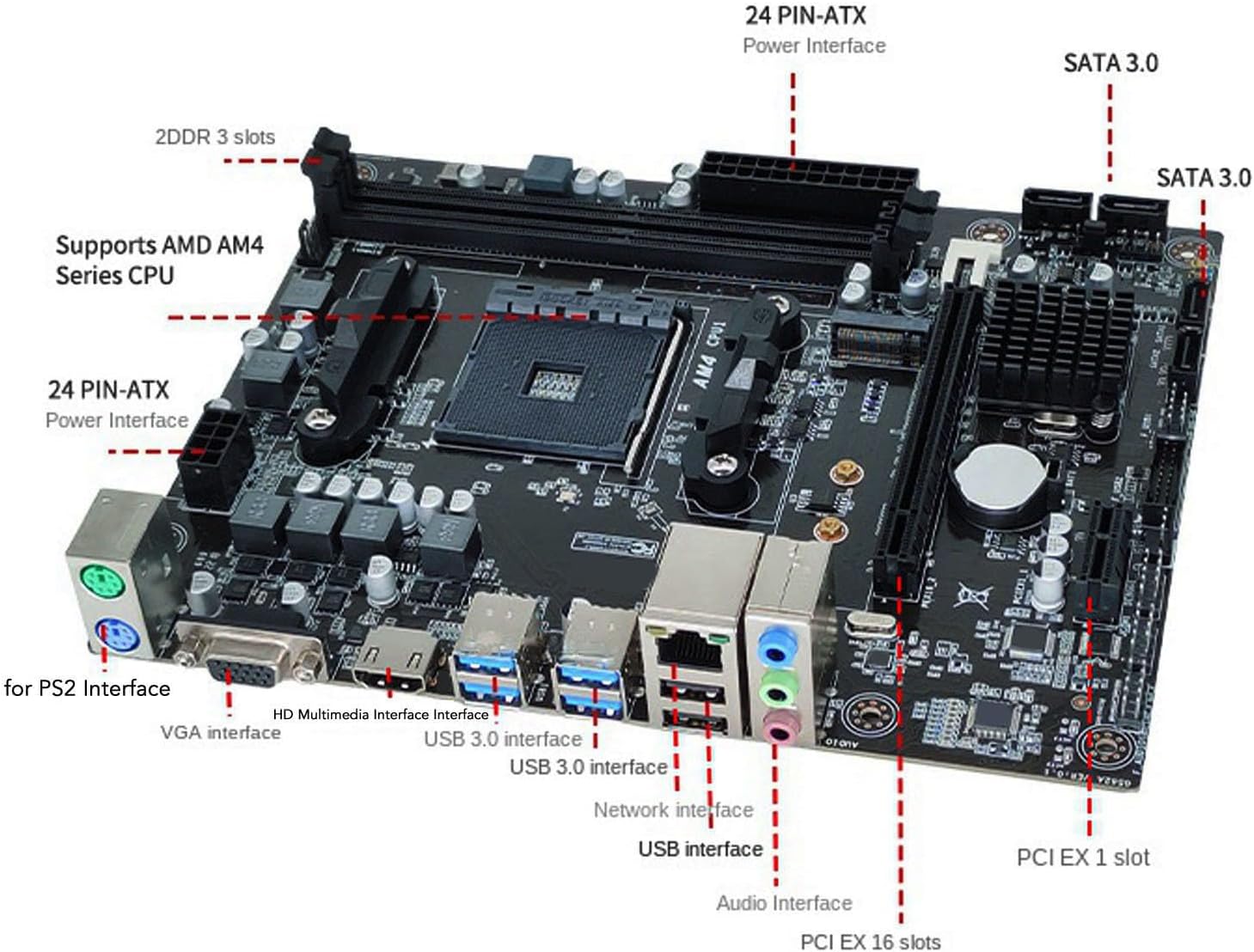 AMD A520 M ATX Motherboard, AM4 M.2 NVME USB3.0 Dual Channel DDR4 Memory PCIe X16 SATA 6Gbs Desktop Motherboard Z980797