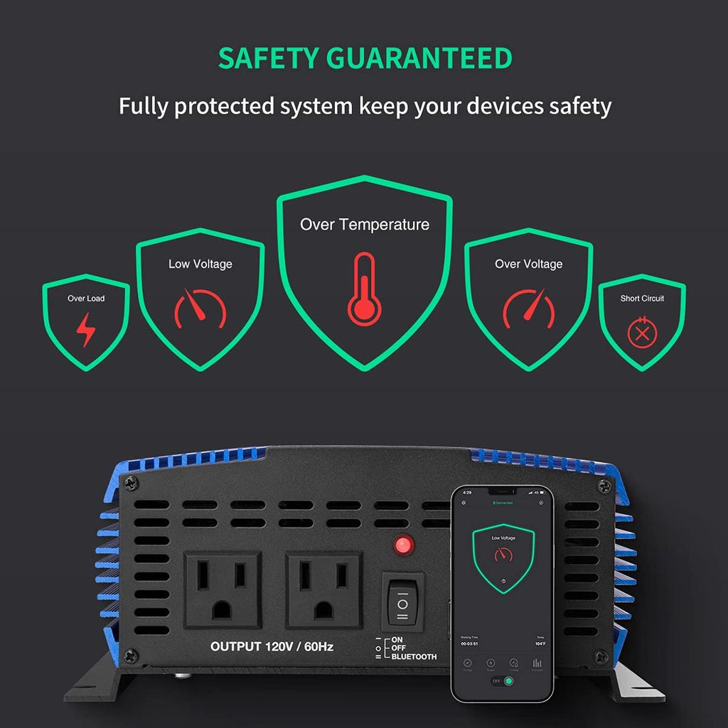 1500W Pure Sine Wave Power Inverter 12V DC to 110V AC Car Inverter with Bluetooth and 2AC Outlets & USB Port L78693