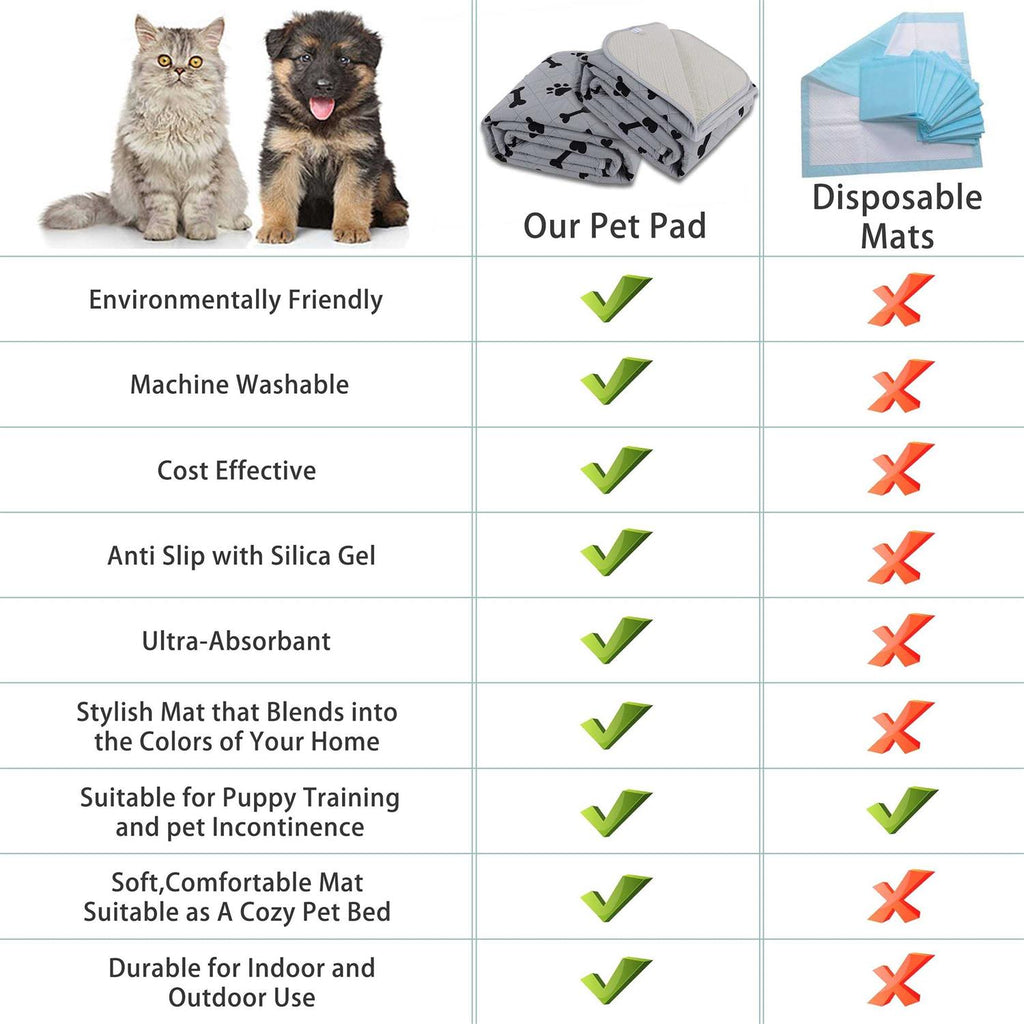 Non-Slip Washable Puppy Pads for Small Dogs C23380