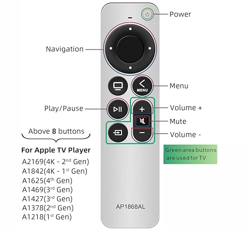 Universal Remote Control for Apple TV J338181