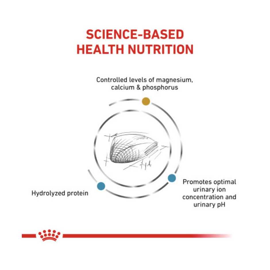 Hydrolyzed Protein Dry Cat Food R6867