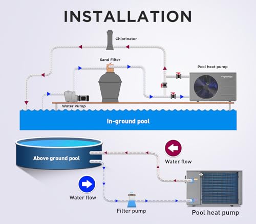 16000 BTU Electric Pool Heater V2271