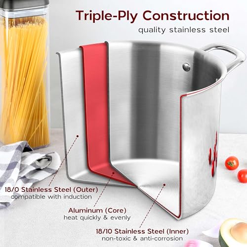 18/10 Stainless Steel 8 Quart Stock Pot with Lid Tri-Ply Induction Pot G9294