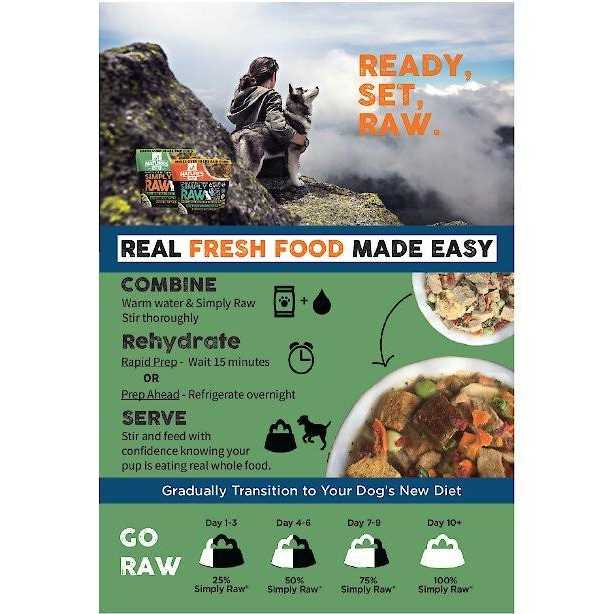 Freeze-Dried Raw Whole Food Meal Makes 18 Lbs Fresh Raw Food V5291