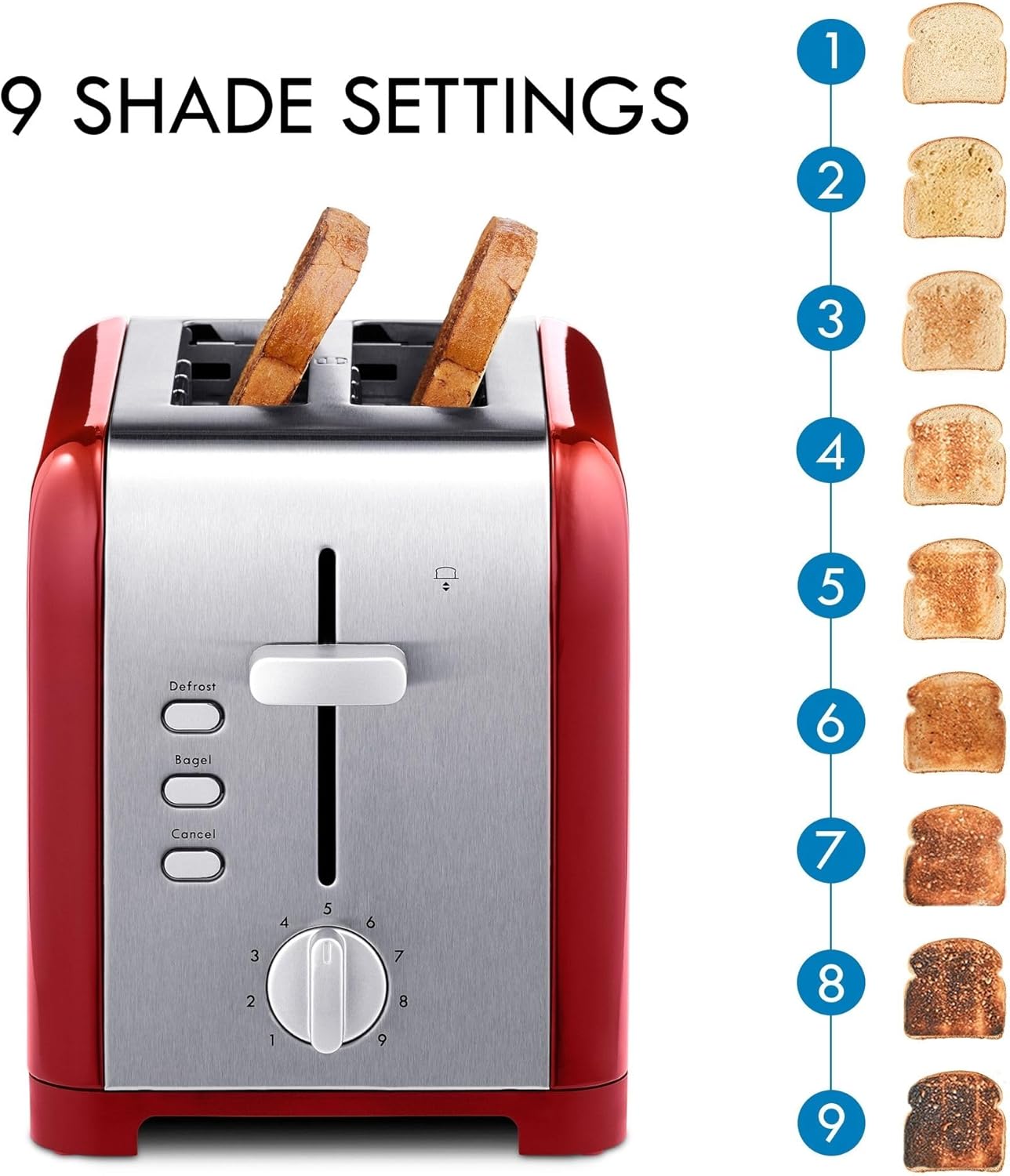 2 Slice Stainless Steel Toaster with Extra Wide Slots E193