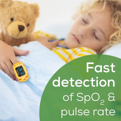 Fingertip Pulse Oximeter with 4 Color Display Formats R190983