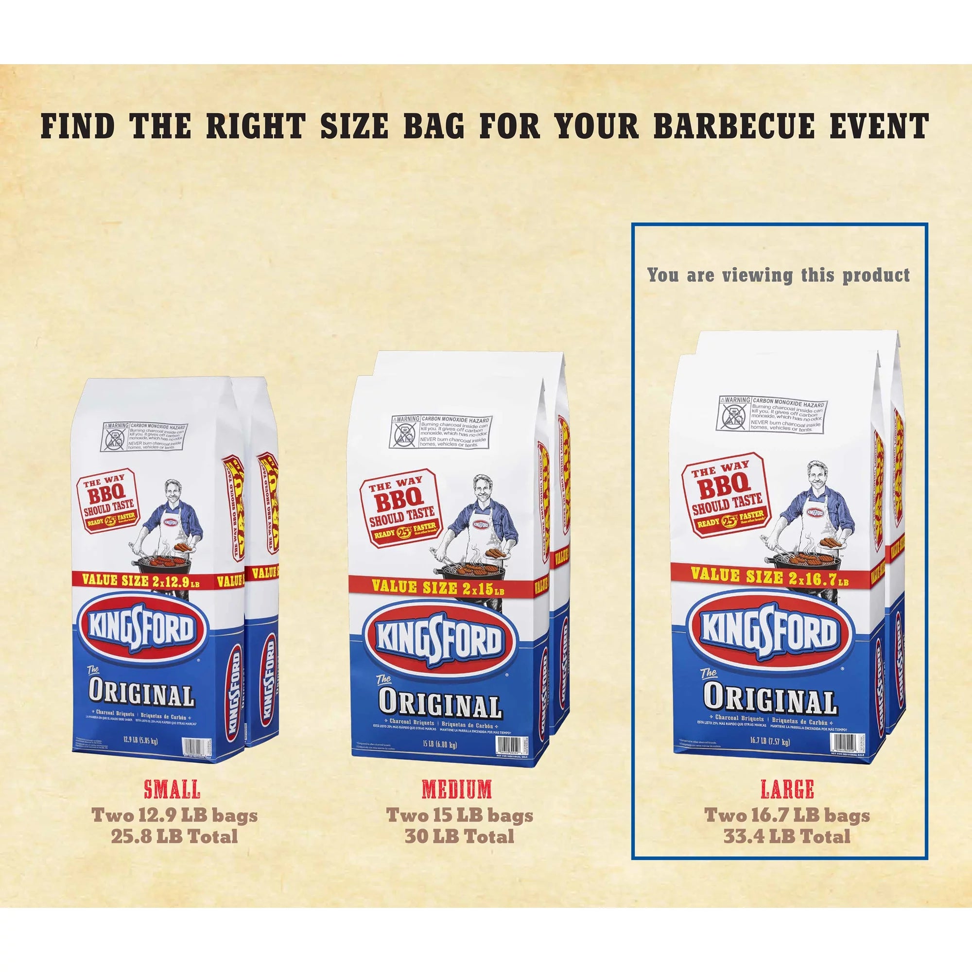 Two 16.7 lb Bags Charcoal Briquettes M392