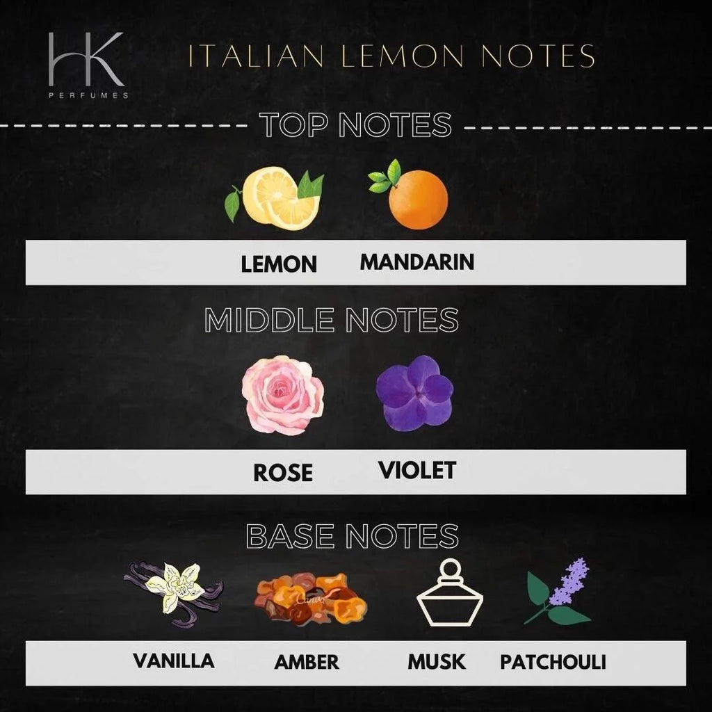 Italian Lemon EDP Perfume I21184