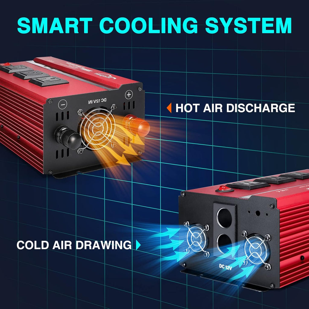 2000W Power Inverter 12v DC to 110v AC Converter with 3 AC Outlets L25153