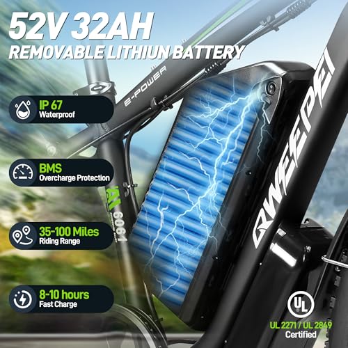 37MPH 3000W 23AH 7-Speed 26" Fat Tire Full Suspension Electric Bike W342