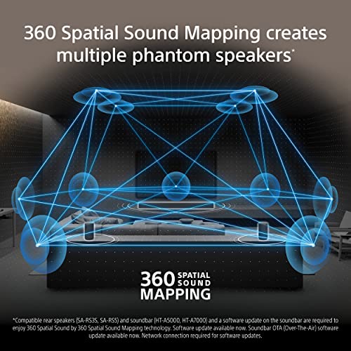 7.1.2ch 500W Dolby Atmos Sound Bar with Wireless Rear Speakers Z906319