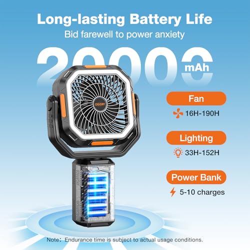 20000mAh Rechargeable Battery Powered Standing Fan with LED Lanterns E7289