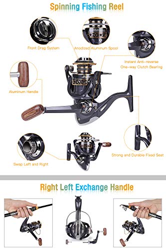 Carbon Fiber Telescopic Fishing Rod and Reel Combo with Carrier Bag L93081