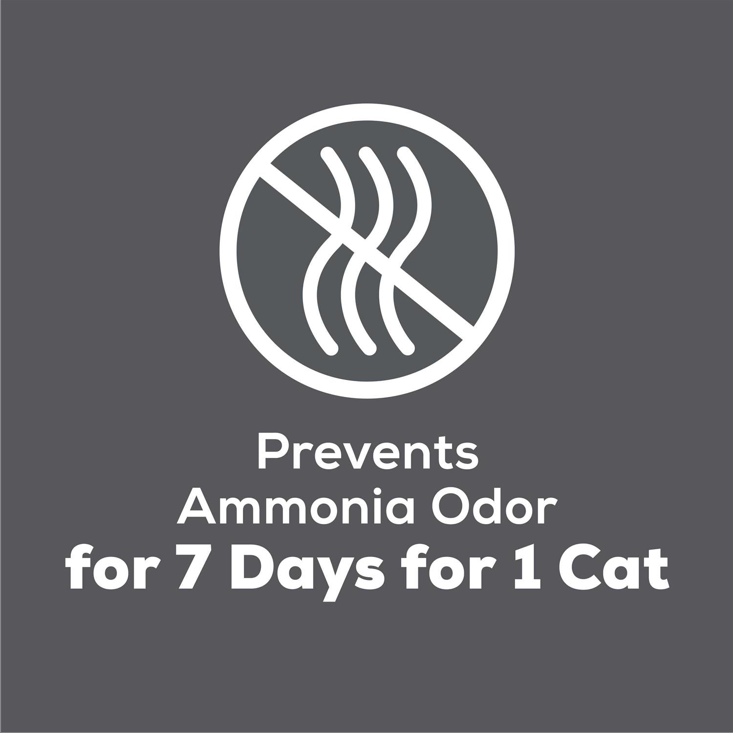 Cat Pads Refill pack C924