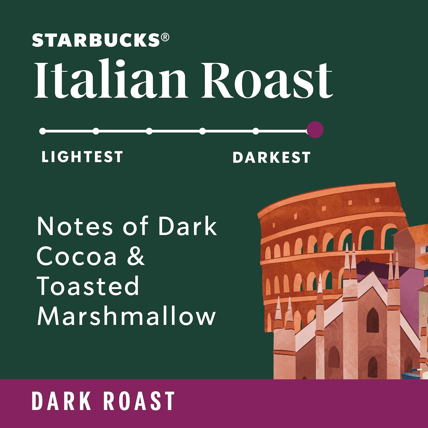 Dark Roast K-Cup Coffee Pods — 1 box (10 pods) T7727